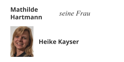 Mathilde Hartmann seine Frau Heike Kayser