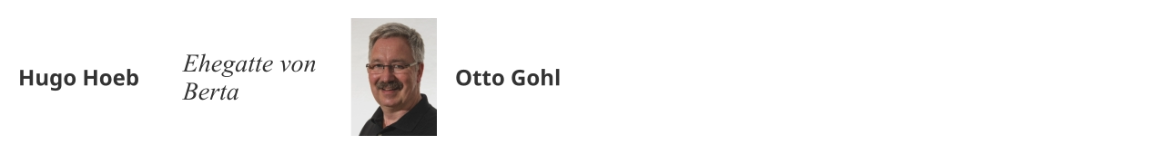 Hugo Hoeb Ehegatte von Berta Otto Gohl