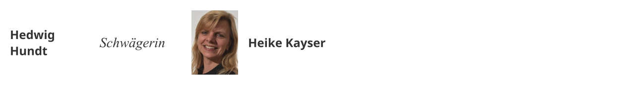 Hedwig Hundt Schwägerin Heike Kayser