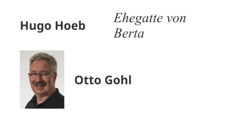 Hugo Hoeb Ehegatte von Berta Otto Gohl